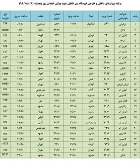 فهرست پروازهای فرودگاه بین المللی شهید بهشتی اصفهان،پنج شنبه 16 آبان