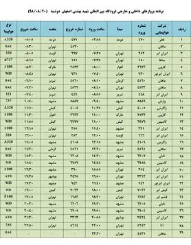 فهرست پروازهای فرودگاه بین المللی شهید بهشتی اصفهان،دوشنبه 20 آبان