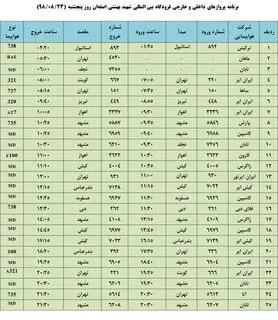 فهرست پروازهای فرودگاه بین المللی شهید بهشتی اصفهان،پنج شنبه 23 آبان