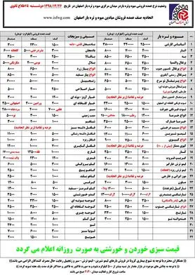 افزایش نسبی قیمت میوه در آستانه شب عید/ لیموشیرین رکورد زد