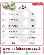 تداوم افزایش قیمت ارز امروز ۱۳ آذر+ جدول
