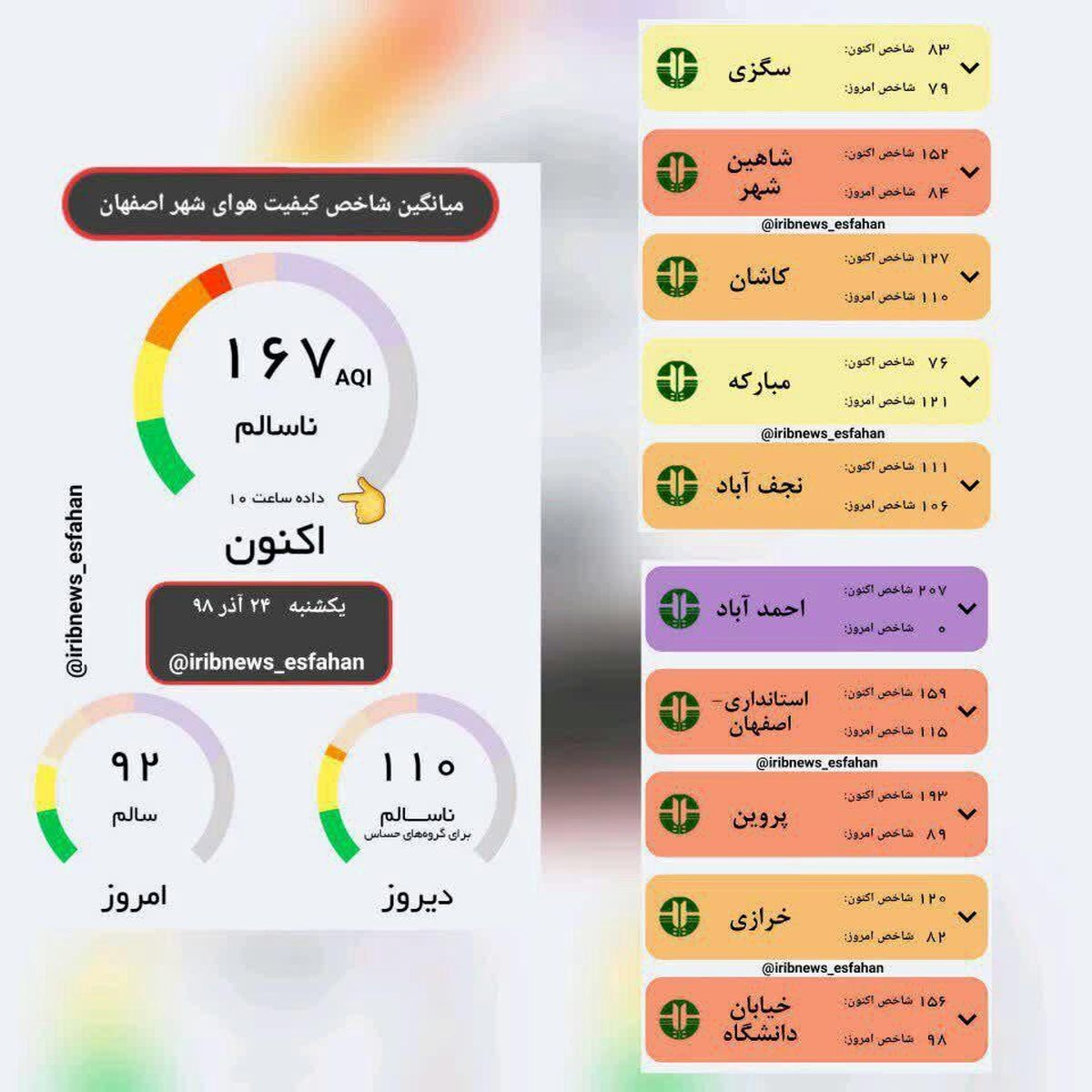 آخرین اخبار از تعطیلی مدارس اصفهان دوشنبه 25 آذر 98