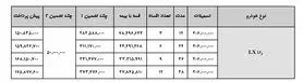 فروش اقساطی رانا LX با تحویل ۱۰ روزه