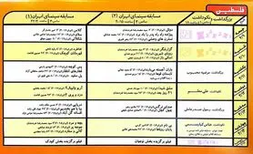 میزبانی 5 سینمای اصفهان از جشنواره فیلم کودک + جدول اکران‌ها