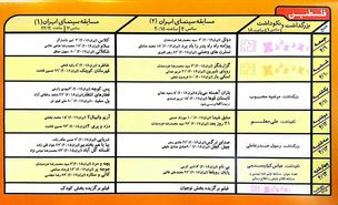 میزبانی 5 سینمای اصفهان از جشنواره فیلم کودک + جدول اکران‌ها