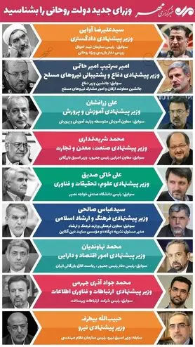 وزرای جدید دولت روحانی را بشناسید