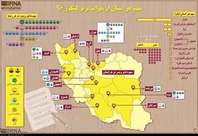 سهم هر استان از نفرات برتر کنکور 96