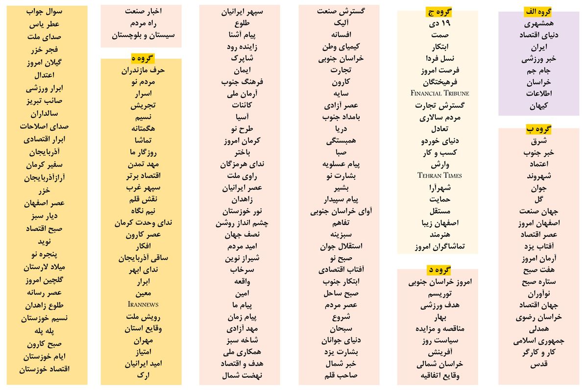 اصفهان امروز، روزنامه شانزدهم کشور