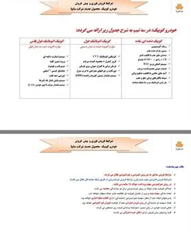 آغاز فروش کوییک با قیمت اولیه ۳۲ تا ۴۲ میلیون