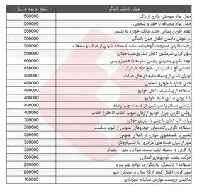 جریمه تخلفات عجیب و غریب رانندگی +جدول