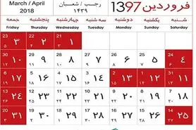 کدام ماه ها بیشترین تعطیلی را دارند؟