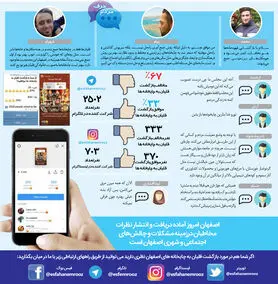 صدای قل‌قل قلیان می‌آید