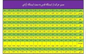 اعلام برنامه زمان‌بندی حرکت متروی اصفهان از قدس تا آزادی