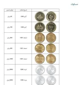 سکه ۱۰ هزار تومانی نداریم