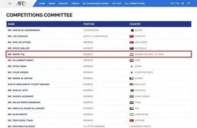 تاج جای اسدی را در AFC گرفت