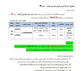 آغاز فروش فوری رنو کپچر از امروز  + جزئیات