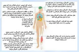 اثرات مخرب افسردگی بر بدن + اینفوگرافی