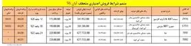 فروش اعتباری دنا ، سمند وسورن آغاز شد+ جزئیات