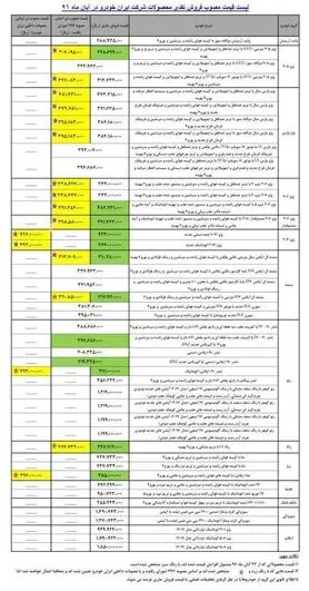 دنا پلاس ۴۴۸ هزار تومان گران شد + جزئیات