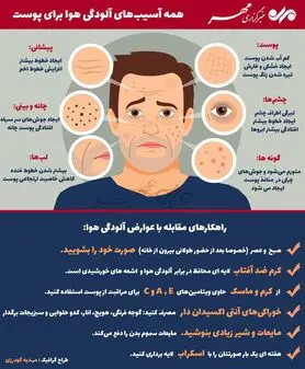 اینفوگرافی: آسیب‌های آلودگی هوا برای پوست