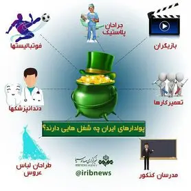 پولدارهای ایران چه شغل‌هایی دارند؟