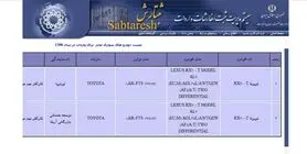 ثبت سفارش خودرو آزاد شد؛ فعلاً فقط تویوتا