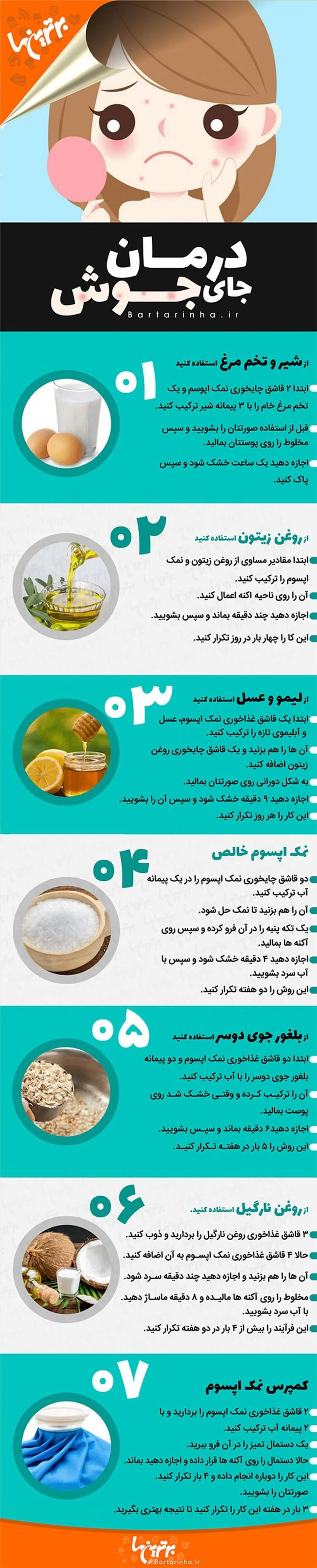 اینفوگرافی: درمان جای جوش