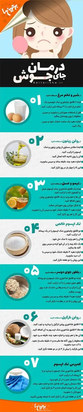 اینفوگرافی: درمان جای جوش