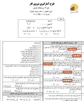 وقتی با یک ساعت کار در هفته شاغل محسوب می‌شوید !