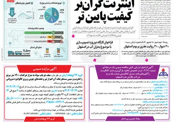  روزنامه اصفهان امروز شماره 5367، 9 اسفند 1404