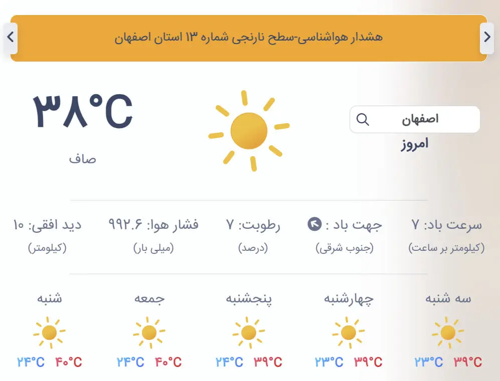 هشدار نارنجی گردوخاک و تندباد در اصفهان؛ چند شهر در خطر ۱۶ تیر ۱۴۰۵
