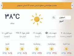 هشدار نارنجی گردوخاک و تندباد در اصفهان؛ چند شهر در خطر ۱۶ تیر ۱۴۰۵