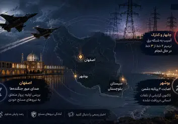 ماجرای شنیده شدن صدای جنگنده در آسمان اصفهان بامداد امروز چه بود؟