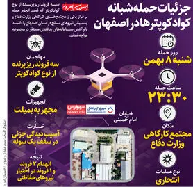 جزئیات حمله شبانه کوادکوپترها در اصفهان