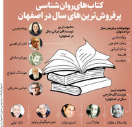 کتاب‌های روان‌شناسی پرفروش‌ترین‌های سال در اصفهان
