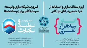 لزوم شفاف‌سازی و استفاده از خرد جمعی در اتاق بازرگانی