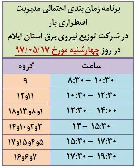 برنامه قطع برق ایلام چهارشنبه 17 مرداد97