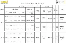 شرایط فروش جدید نگین خودرو با قیمت قطعی و تحویل فوری