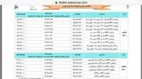رشد ۴ تا ۹ میلیون تومانی قیمت محصولات سایپا+ تصویر بخشنامه