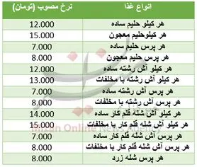 قیمت آش، حلیم و کباب در ماه مبارک رمضان مشخص شد+جدول