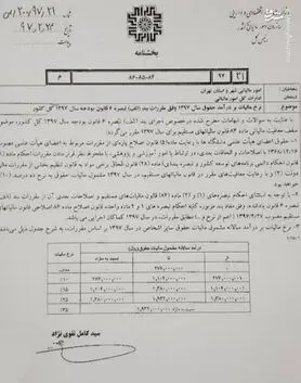 جزئیات بخشنامه معافیت مالیاتی حقوق بگیران در سال ۹۷ +سند
