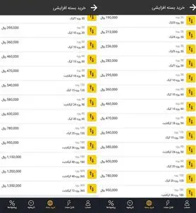 ایرانسل و همراه اول بسته های اینترنت بلند مدت را بازگرداندند