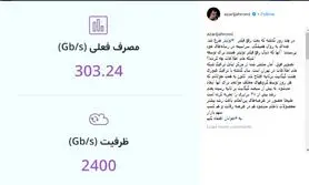 پاسخ آذری جهرمی به منتقدان رفع فیلتر توئیتر