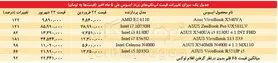 افزایش ۱۰۰درصدی قیمت لپ‌تاپ در آستانه سال تحصیلی