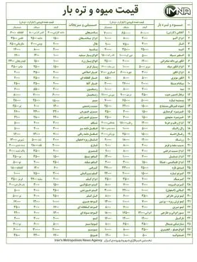 قیمت میوه و تره بار در بازار امروز ۳ مهر+ جدول