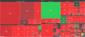 جزئیات شاخص و معاملات بورس در روز دوشنبه هفتم مهرماه ۹۹