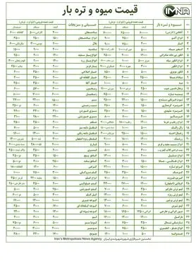 قیمت میوه و تره بار در بازار امروز ۱۰ مهرماه