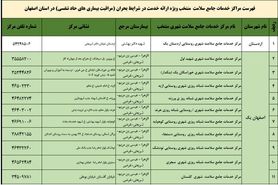 فهرست مراکز آماده خدمت جامع سلامت در شرایط بحران در اصفهان