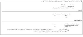 روغن خودرو با مجوز سازمان حمایت ۴۰ تا ۵۳ درصد گران شد
