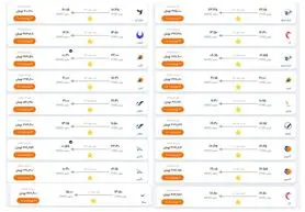 کدام ایرلاین ها به دستور وزیر راه مبنی بر بازگشت قیمت بلیت هواپیما بی توجهی کردند؟
